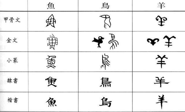 恐龙统治地球一亿七千万年,为什么没有进化成高等智慧生物?