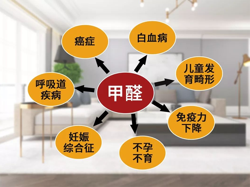 甲醛|小孩得白血病跟新房装修有关吗?