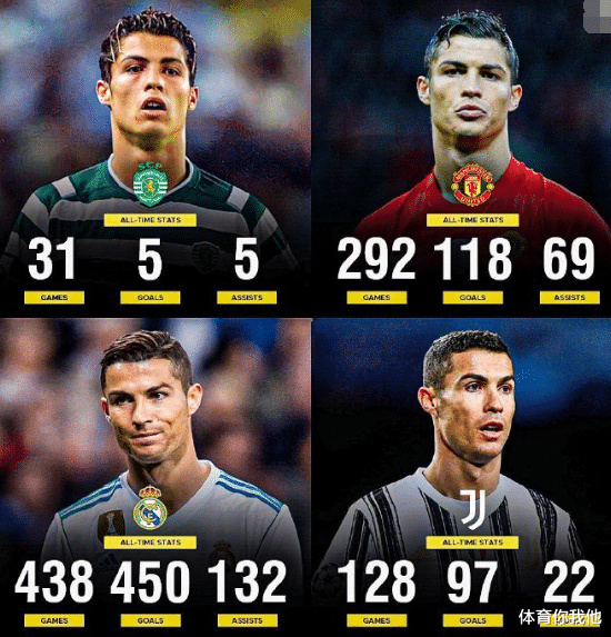 巴塞罗那|凌晨3点！梅西进2球将创纪录，巴萨左右两难，5轮15分=帮皇马夺冠