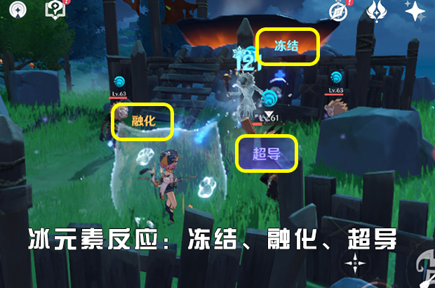 超导|原神萌新小知识：风水火雷冰草岩七元素之间有什么反应 再也不用担心不会搭配阵容了