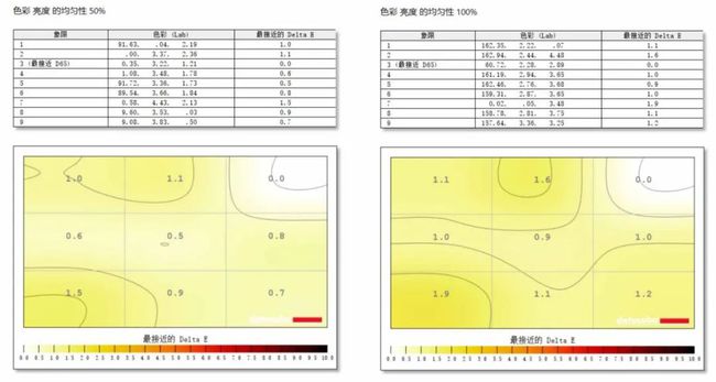 大屏|英特尔i7-11390H加持新形态大屏本——机械师创物者16完全评测