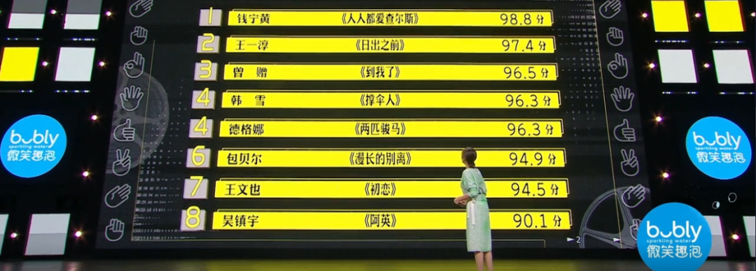 包贝尔|再被质疑抄袭？知名演员：我抄袭能让你看出来？