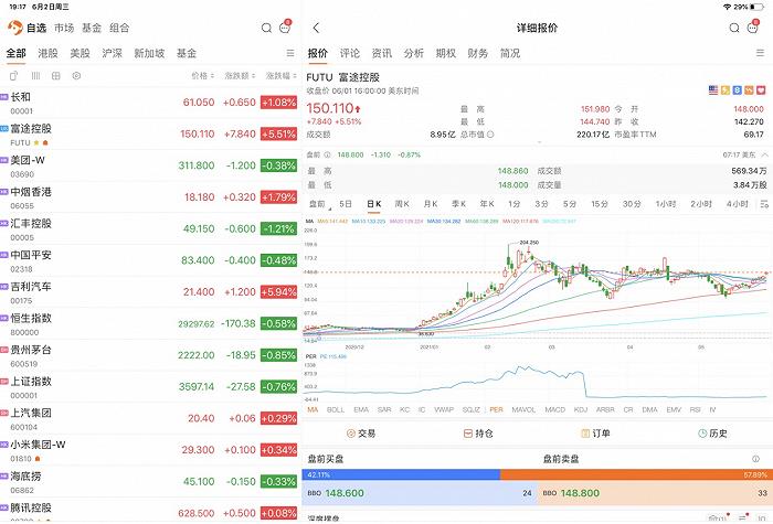 折叠屏|科技提升投资体验，富途 x OPPO联手推出富途牛牛App折叠屏版