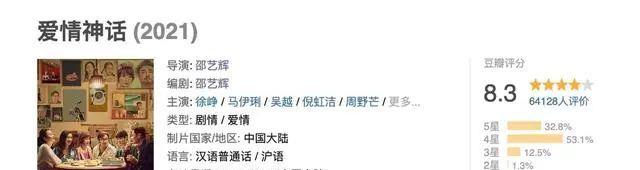 郭金凤|曾是首代内衣名模，却被家人嫌弃，如今出演徐峥新片熬出头了？