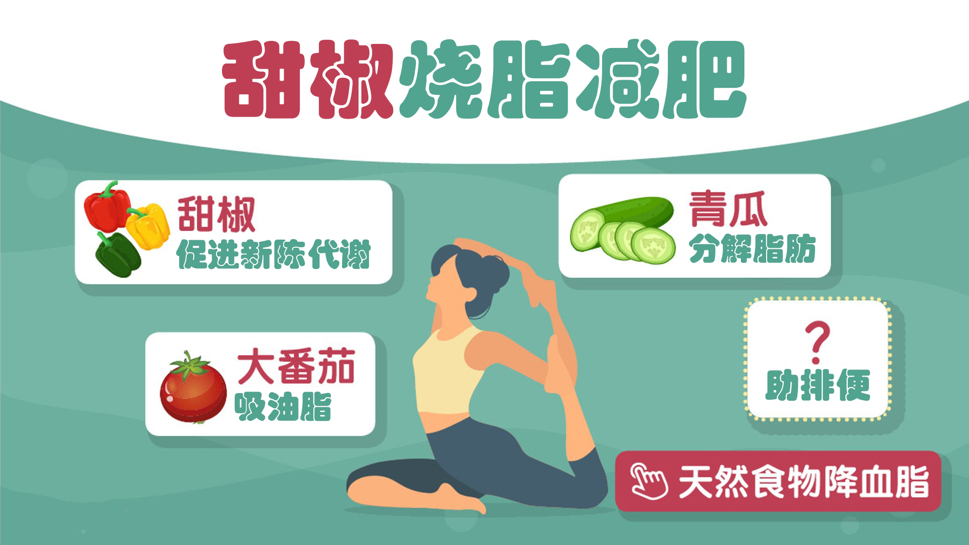 减肥方法|瘦身最快的10种食物，比吃减肥药还厉害！但是，吃错次序等于白吃