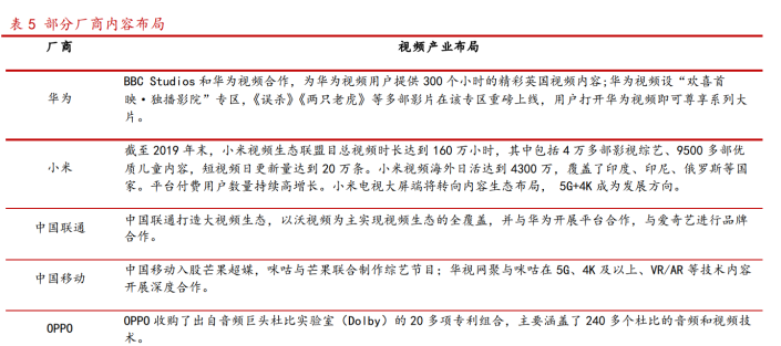 微信|影视版权壁垒高筑，捷成股份：商业模式升级，超前布局元宇宙业态