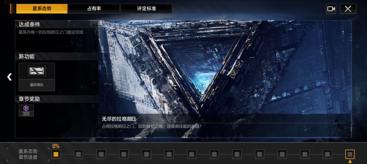 无尽的拉格朗日 谋求自己的生存和发展——《无尽的拉格朗日》