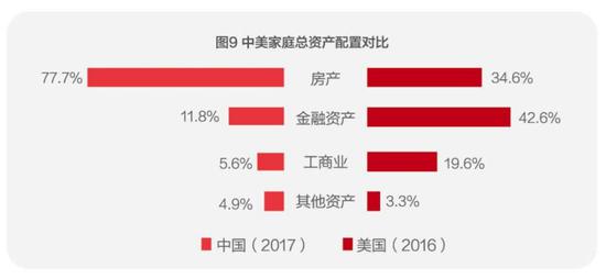 肥东|10年后，100万的住房还能值多少钱？内行表示：主要取决于这2点