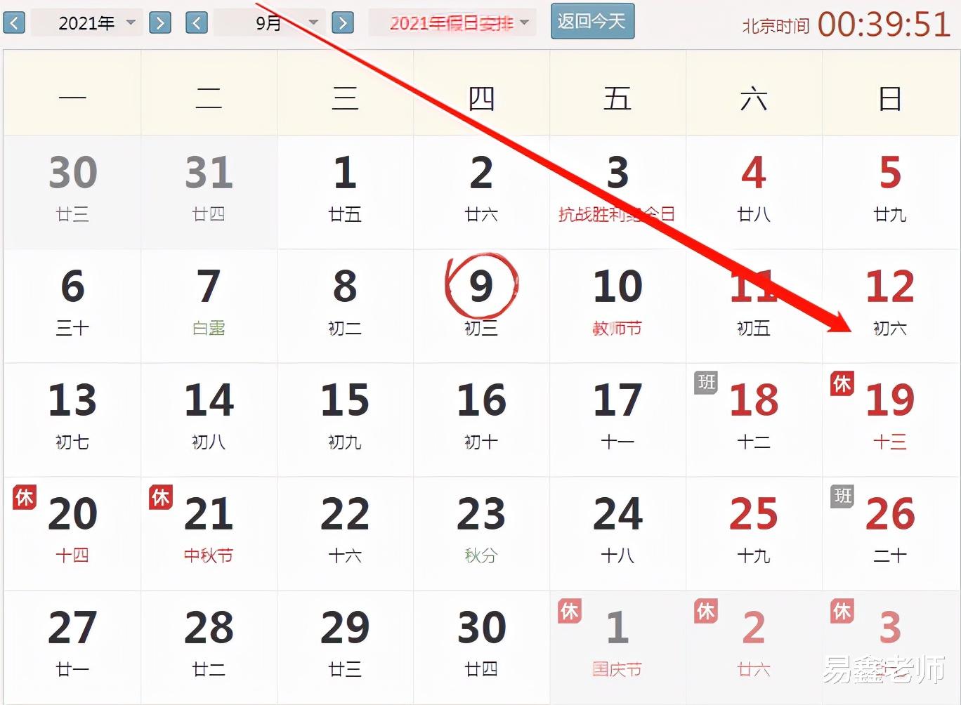 易鑫老师|2021年9月12号好运指数。