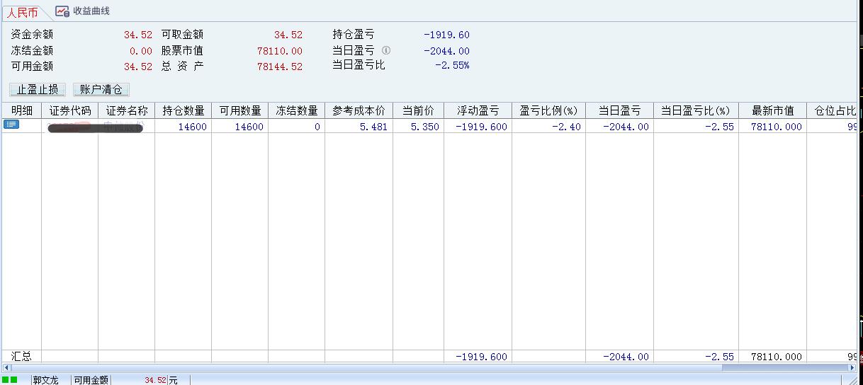  满仓杀入，5月13日亏2044