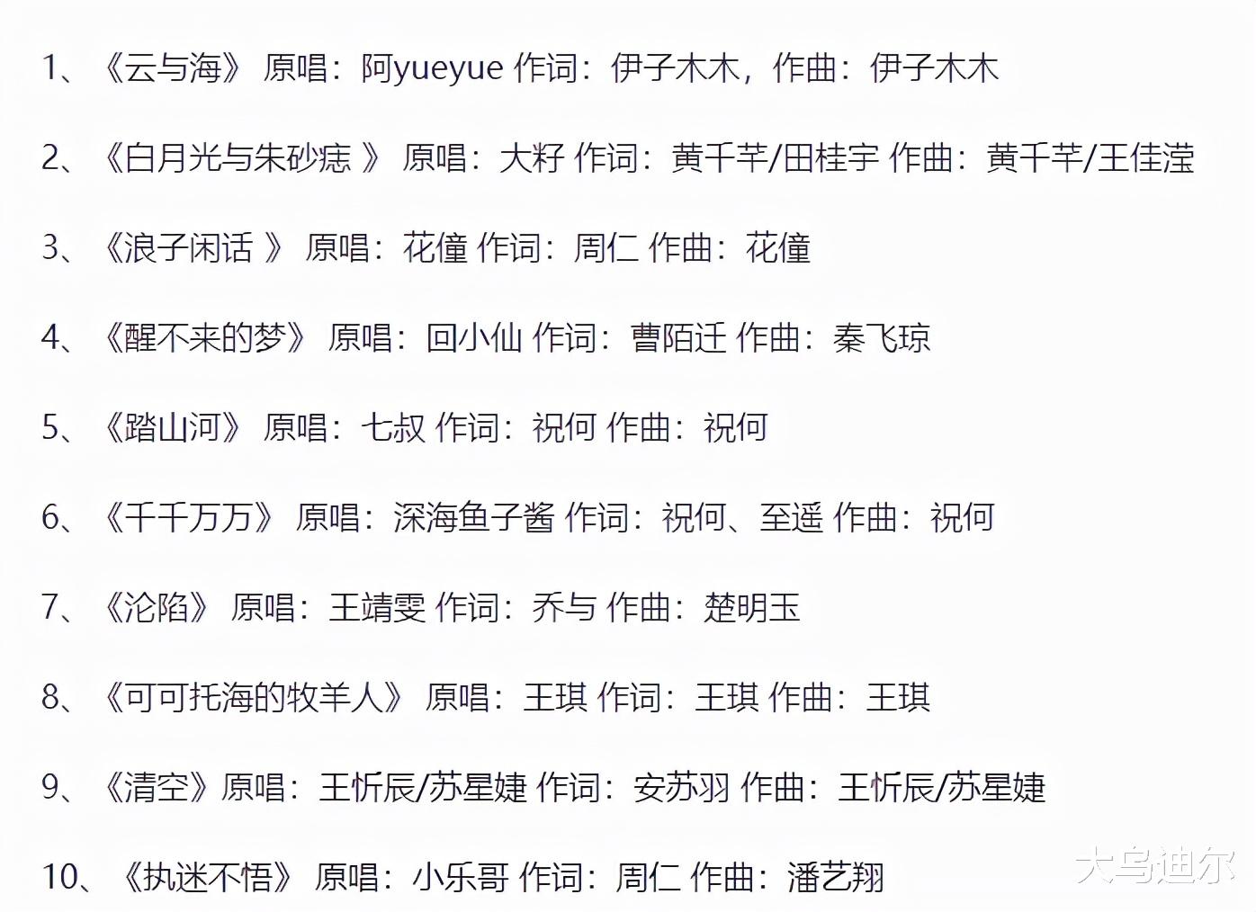 腾讯音乐娱乐盛典|TMEA盛典上公布的各大榜单,哪一榜是最招人质疑,会被直接声讨的?