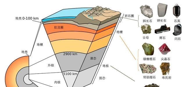 海水越喝越渴,那海洋生物该怎么获取水分而不受生命威胁?