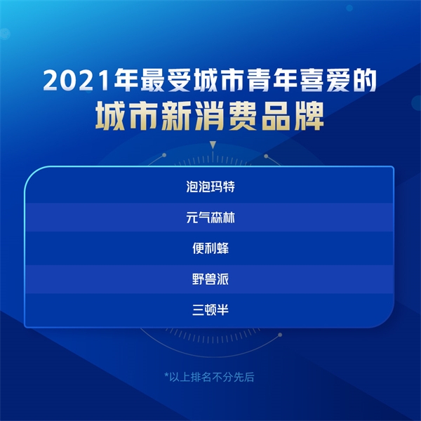 中天城投|自如入选2021最受城市青年喜爱的品质生活品牌