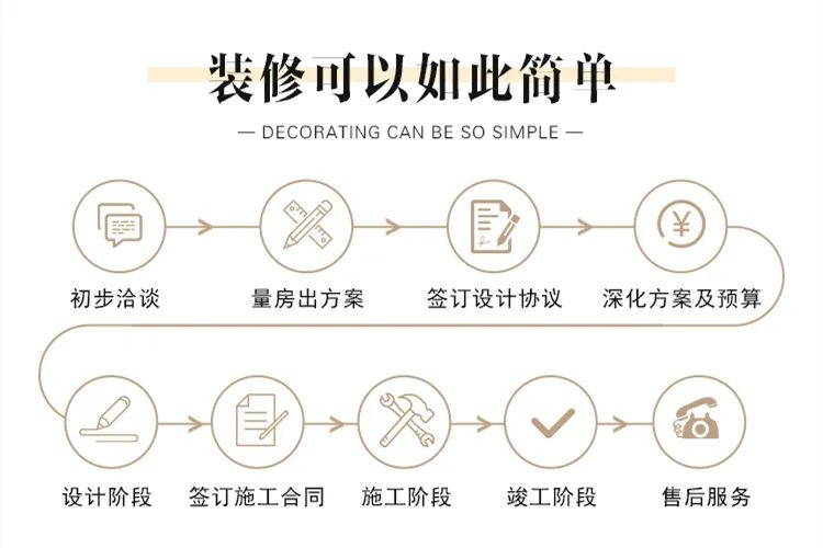 常州别墅设计师|全案体系|品清，成就美好别墅家居生活