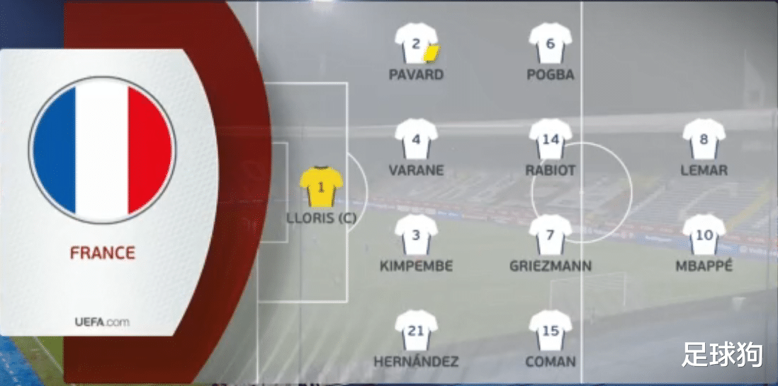 歐洲|1-0，衛(wèi)冕冠軍拒絕爆冷！力克歐洲勁旅，8連勝創(chuàng)隊(duì)史1大紀(jì)錄