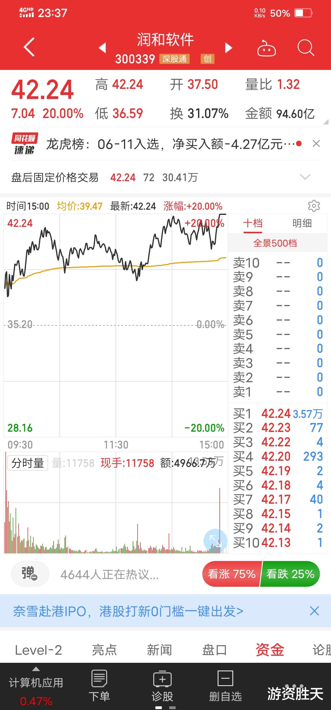 华为鸿蒙系统|6月14号复盘，明天这只股票还要涨