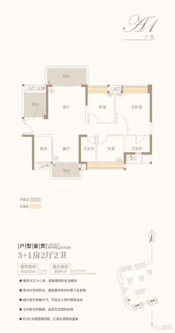 中山|从1.7万卖到1.28万！中山西区某盘不限楼层任挑！杀伤力有点大