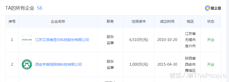 谢娜|6位披荆斩棘的哥哥，个个身家过亿，最大的57岁，最小的46岁