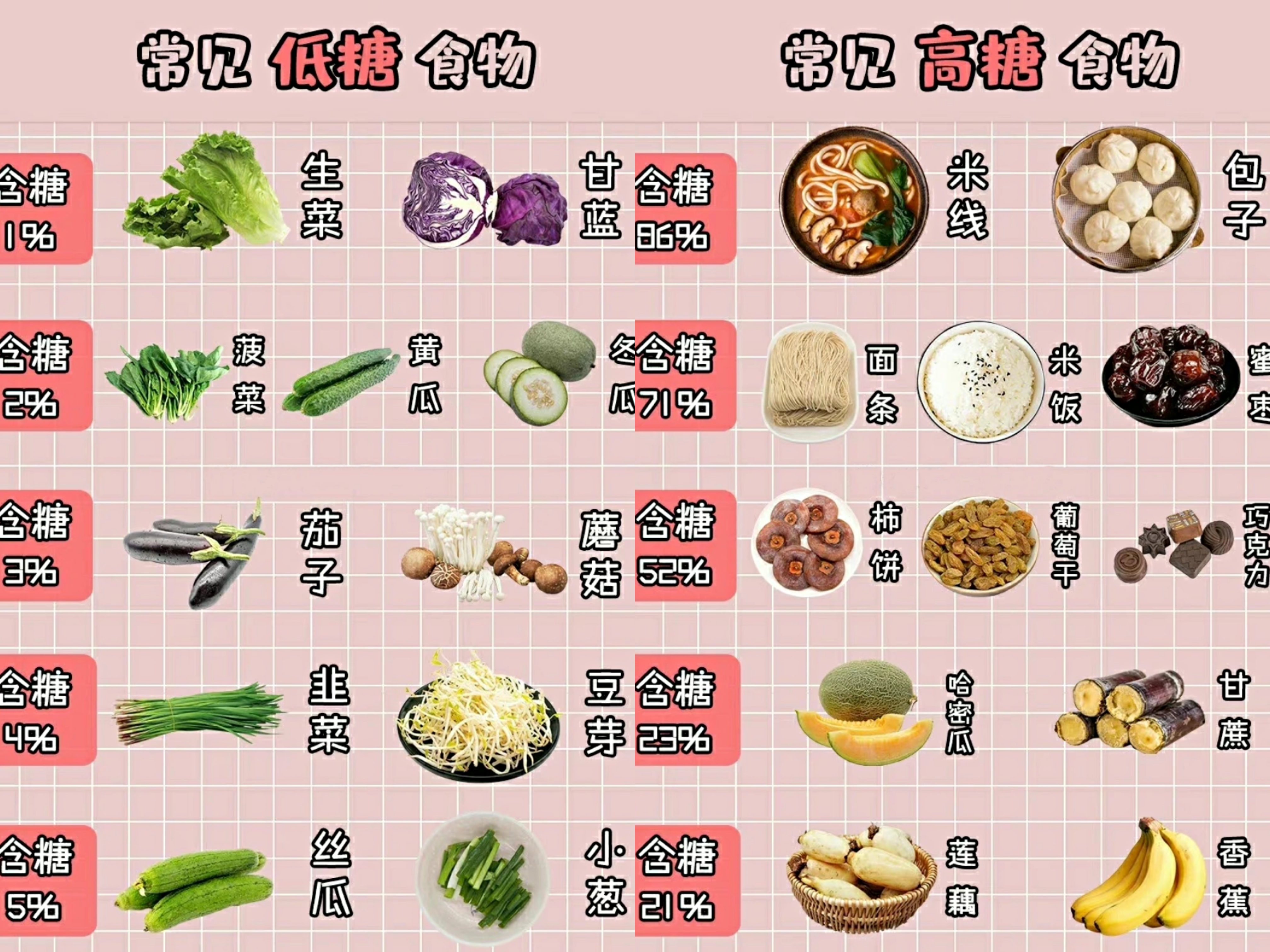 孕期 还在担心孕期不能护肤?别傻了,这份孕期护肤清单赶紧收起来!