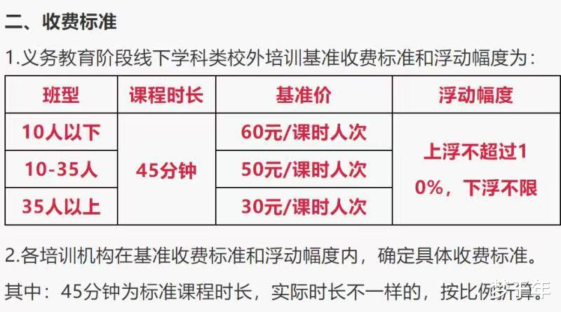 大学|年底，教培行业离职潮来了