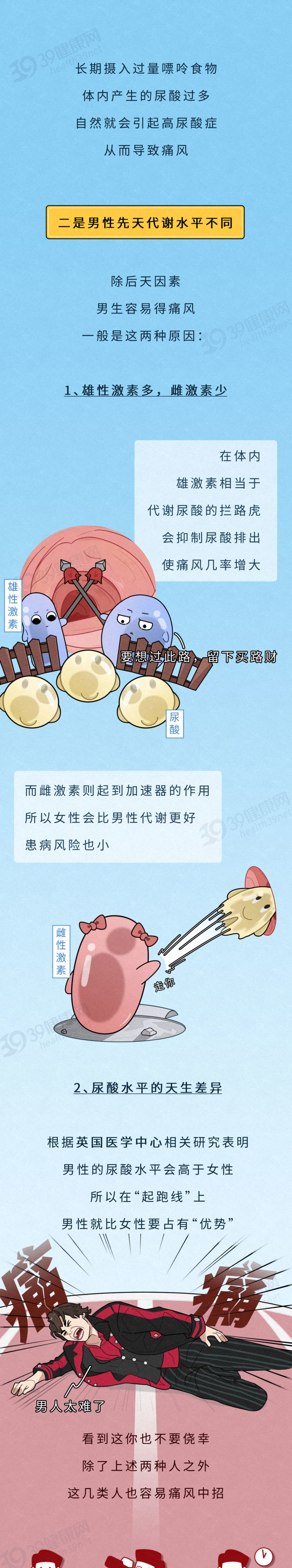 痛风|痛风可以治愈吗?不瞒您说:做对4件事,尿酸被“治得”服服帖帖