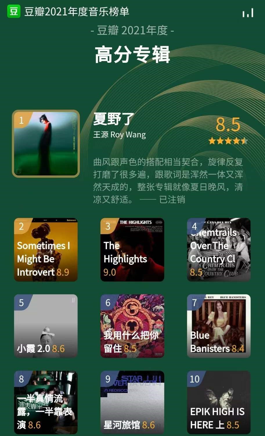 王源|豆瓣2021年度音乐榜：王源、蔡徐坤、易烊千玺、鹿晗、张艺兴上榜