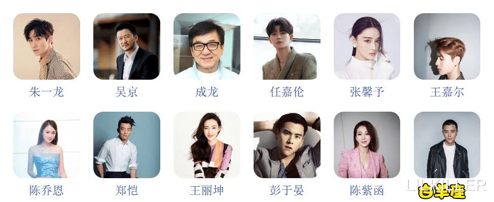LILKILLER|不同的星座，分别会有什么样的“面相”呢？