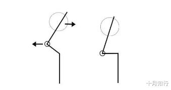 深蹲|为身材、为健康、为了保持年轻,都应该重视深蹲,如何正确深蹲?