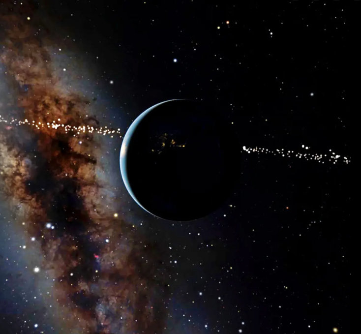 行星年龄越大,更可能有生命