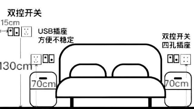 水电验收干货:达到这些标准的水电工程才算合格