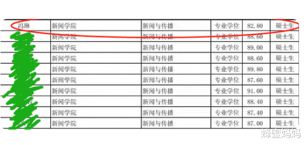 我是歌手|冯琳保研复旦后，担任东方卫视跨年晚会主持人，再次惊艳众人