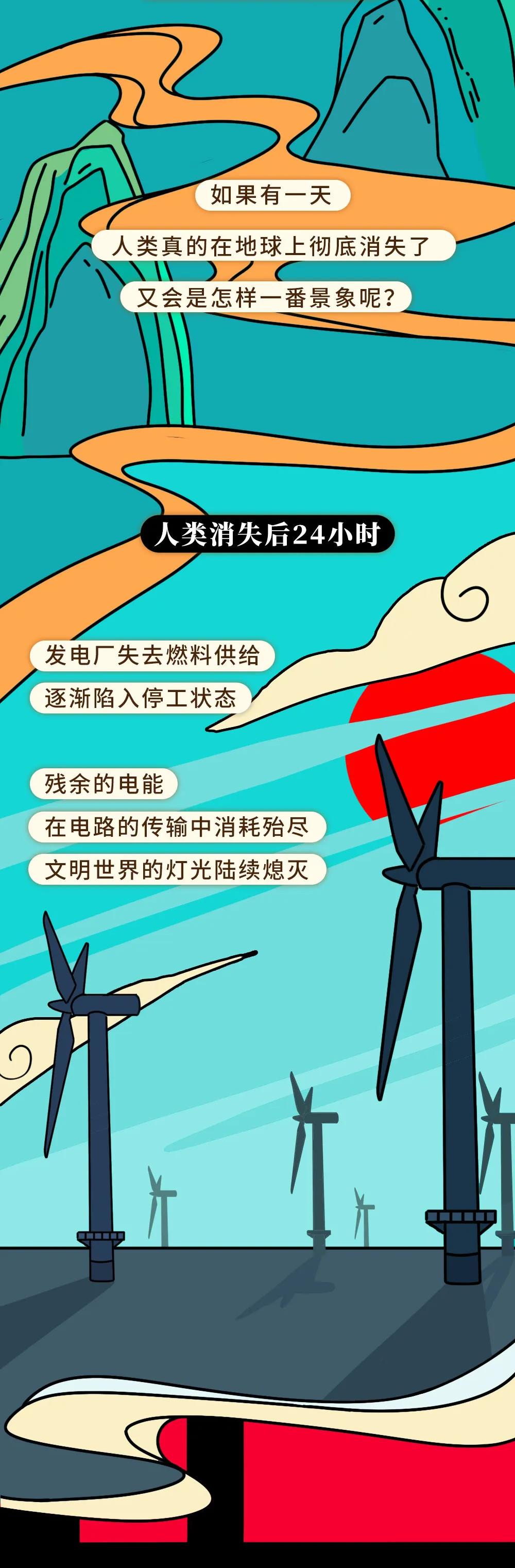  一组漫画告诉你：人类消失百年后，地球将会发生什么变化？