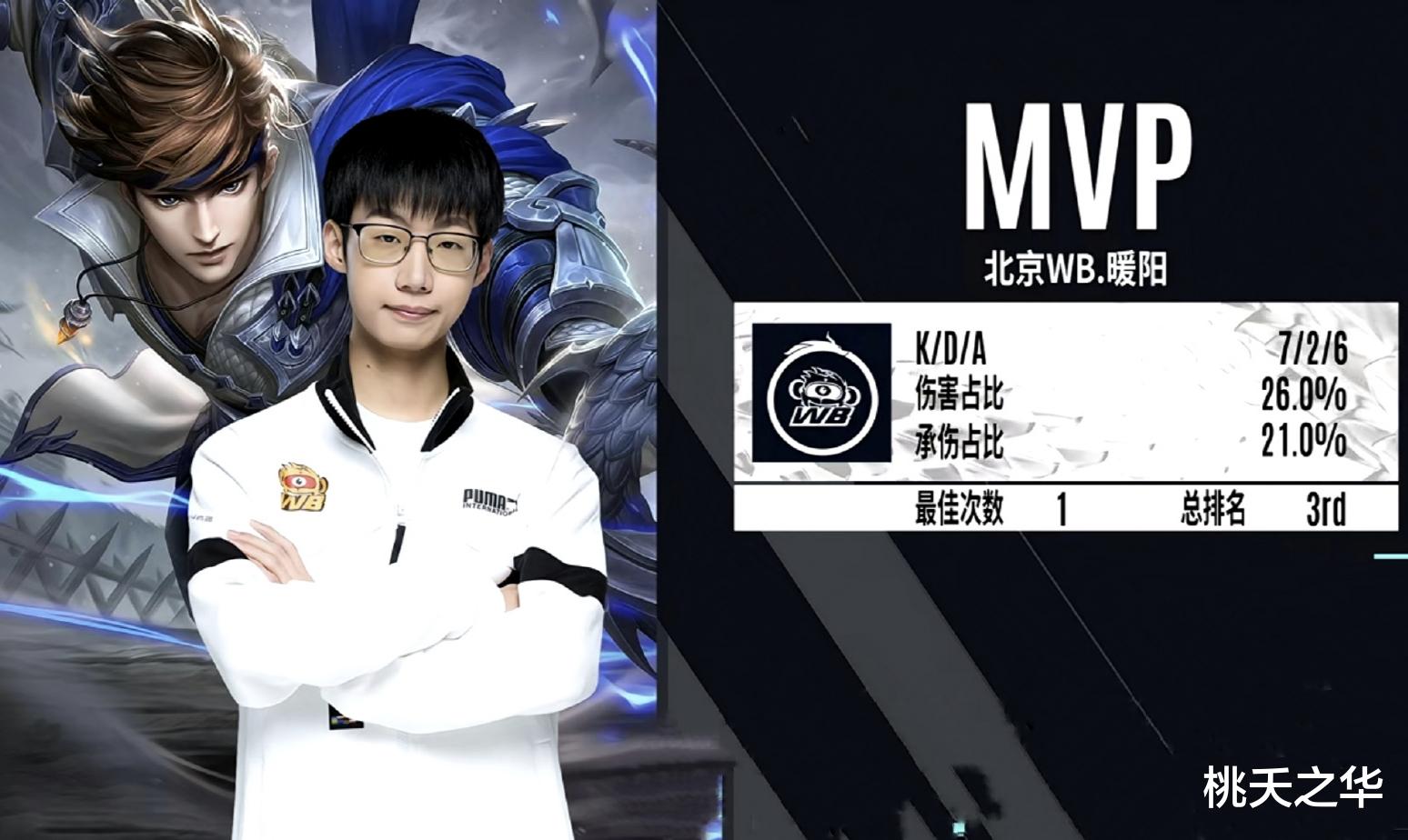 rngm|人在B组心还在B组，WB重建看似成功，但是暖阳的打法还是太LOW了