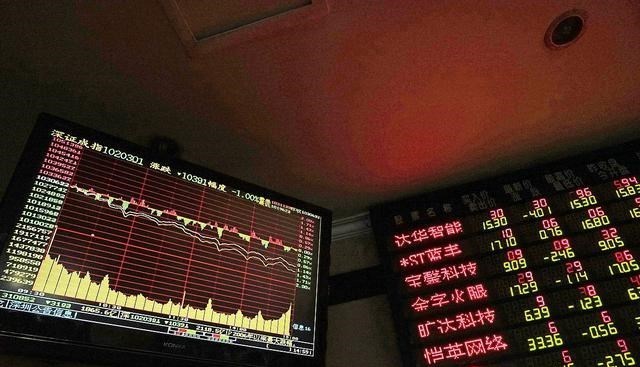 若珍|A股：二次冲高！站上3500点，会回落吗？