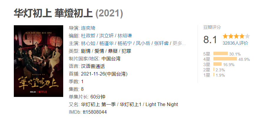 霍建华|林心如新剧第二部官宣，预告片信息量巨大，霍建华黑化眼神成惊喜