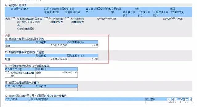 许家印|许家印又套现110亿元：员工们，越困难，越要有定力