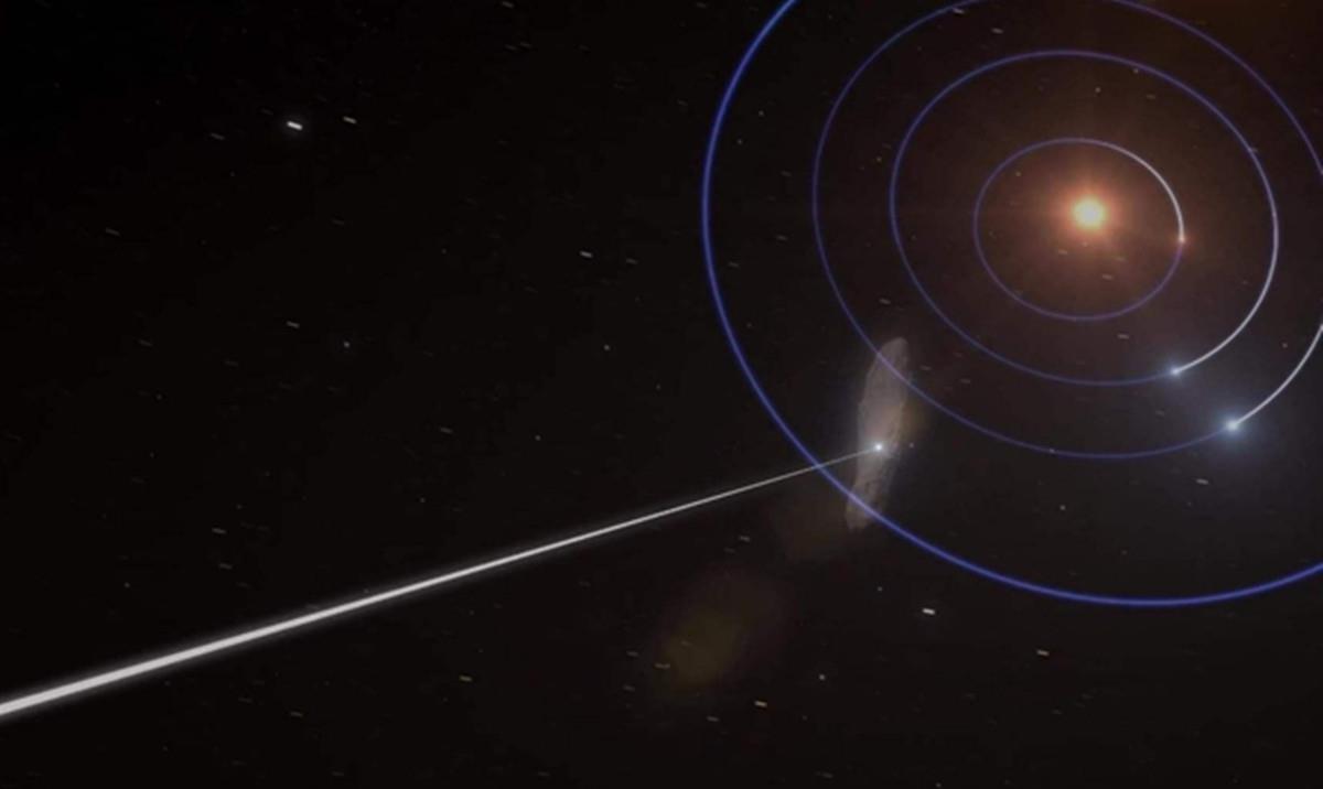 科学家 抵达柯伊伯带，探测器拍下真实画面！这就是太阳系边缘？