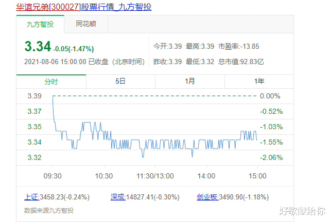 龚俊|华谊兄弟商业帝国的“坍塌”：风光时挥金如土，落难时人走茶凉