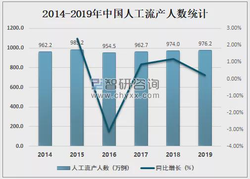 旺旺屋 17岁安徽职院少女在宿舍产子弃婴，子宫都伤了：性上瘾，究竟毁了多少的女孩