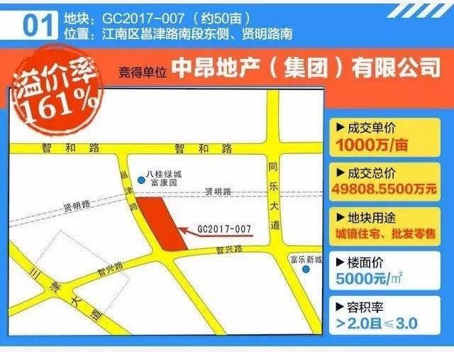 重庆|这4大房企高调入邕，为何无法“大展拳脚”？