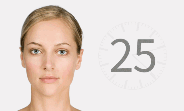 小美说美|面部三八线是指什么