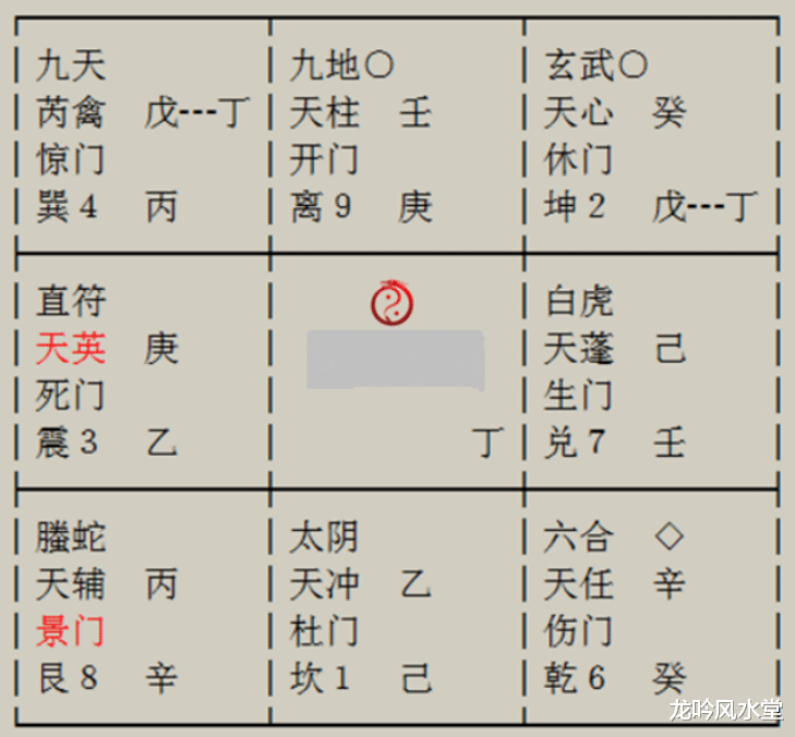 龙吟风水堂|龙吟奇门案例341：我老公只是精神出轨，老公说现在与她断了是真的吗