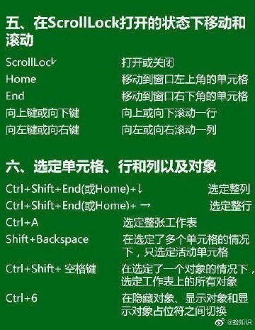 excel|Excel快捷键,不要再只会用Ctrl+C和Ctrl+V了!超级实用!