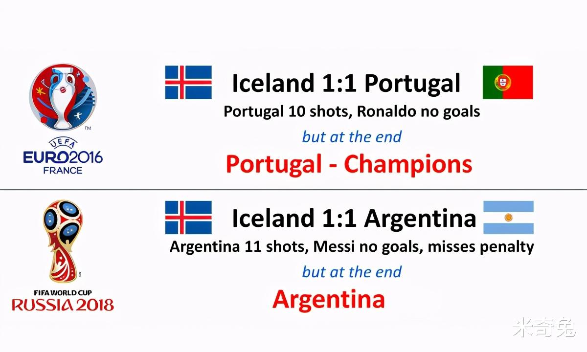 国足|太像了！芬兰复制5年前的超级黑马：他们曾让C罗和梅西都无奈