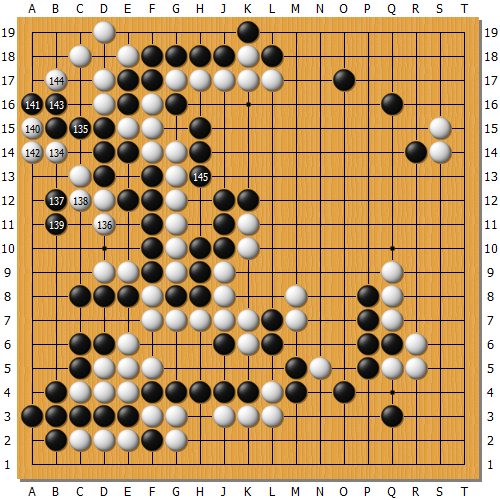 楊鼎新|楊冬 | 2021年度十大妙手(上)