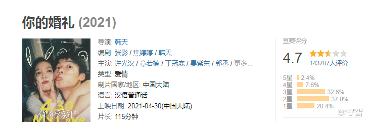 马思纯|盘点2021年11部烂片，许鞍华马思纯郑晓龙关晓彤姜文的作品垫底