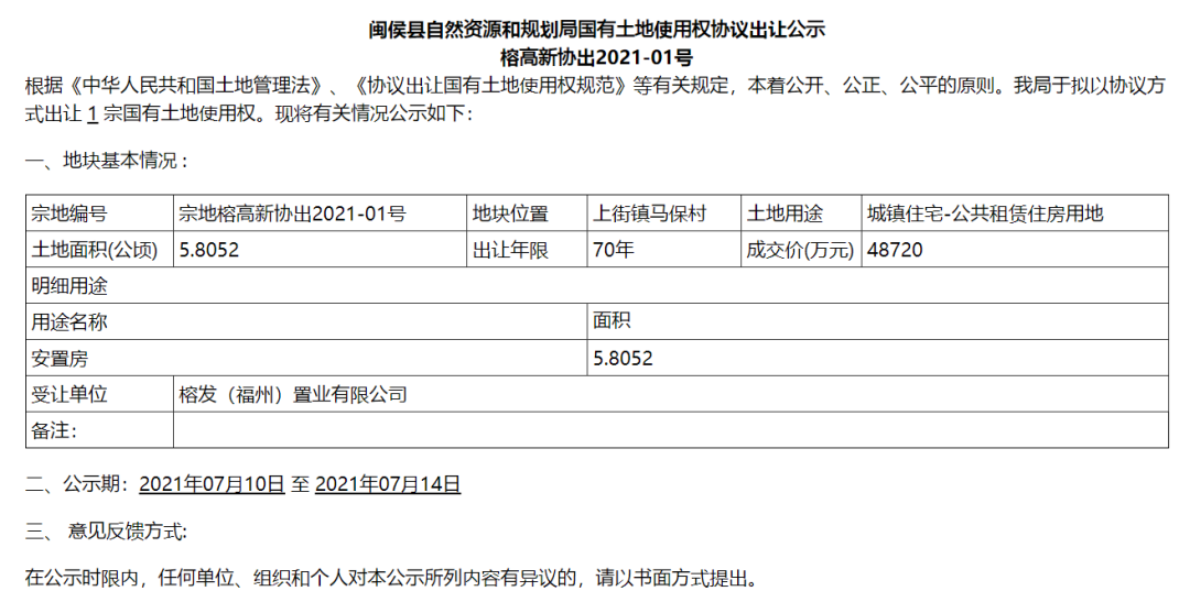 安置房|榕发4.872亿元竞得高新区87亩宅地！规划8栋高层！效果图曝光
