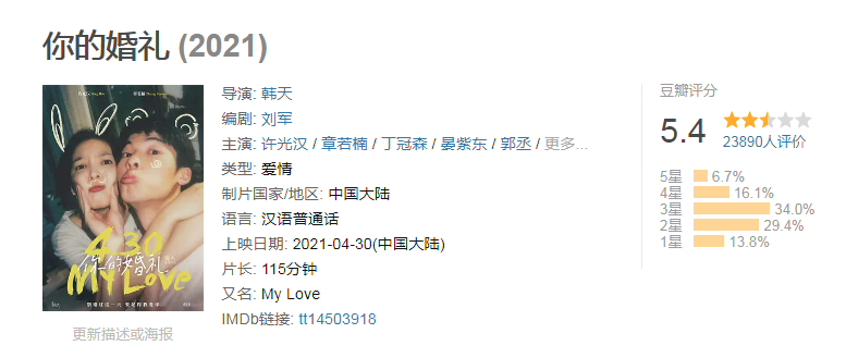 你的婚礼|“你哭了吗”，喜头悲尾《你的婚礼》，影院里一片啜泣声