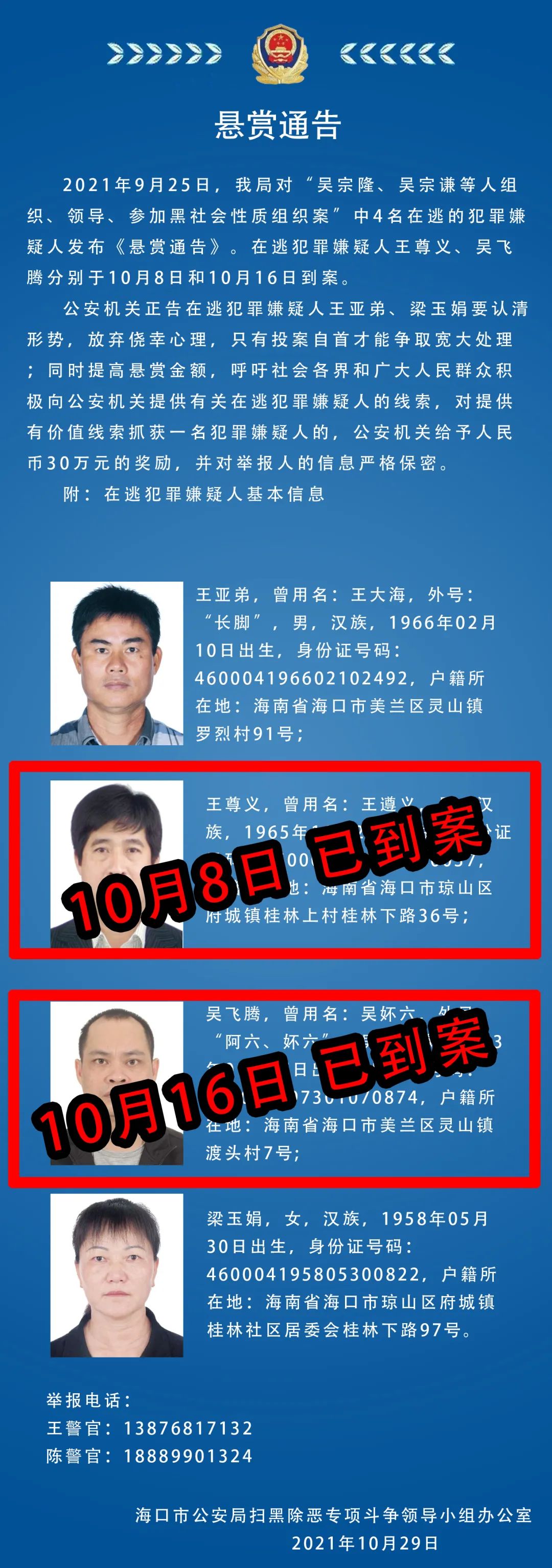 30万元/人!悬赏再次加码,警方继续通缉这2名在逃人员