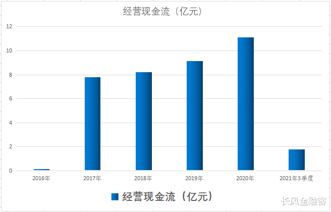 VR|A股元宇宙隐形冠军,掌握VR核心技术,订单超100亿,股价10元出头